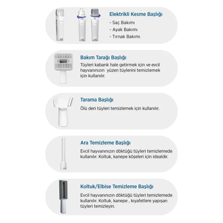Kochler Profesyonel Kedi Köpek Hayvan Tüy Bakım Kiti - Elektrikli Vakum-şarjlı Tıraş Ve Tüy Toplama Makinesi - Görsel 4