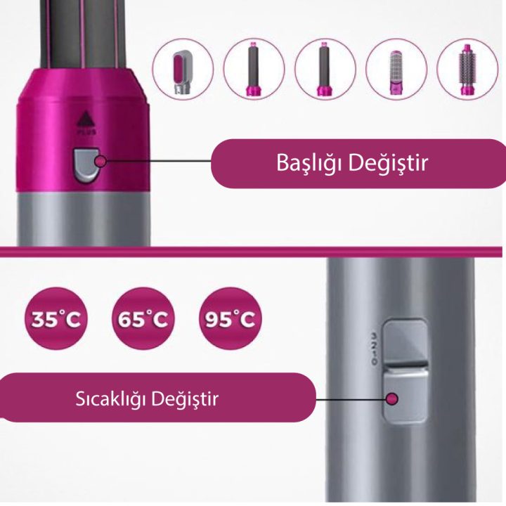 3 Kademeli 5 Başlıklı Saç Şekillendirici Seti Profesyonel Saç Şekillendirici Kurutma Fön Makinesi - Görsel 7