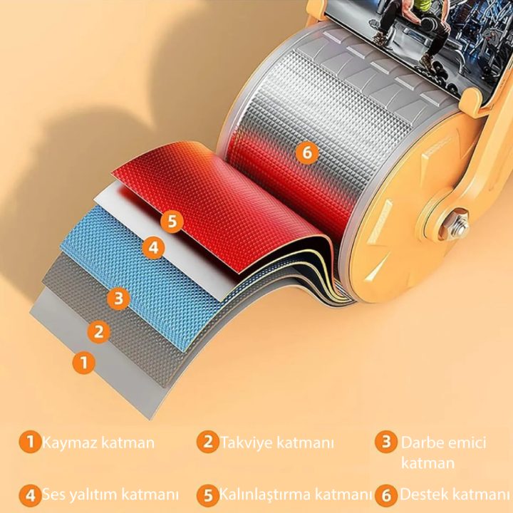 Kochler Çek Bırak - Dirsek Destekli Mekik Aleti - Karın Egzersiz Aleti - Görsel 5