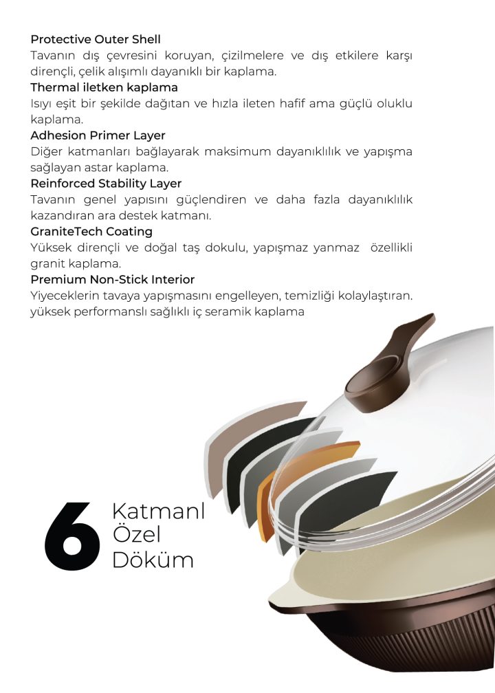 ProSteam 6 Katmanlı Granit Tava ve Tencere 28 Cm - AirFrey Özellikli Yanmaz Yapışmaz 2'in 1 Tava ve Tencere - Görsel 3